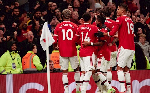 Man United: Khi câu trả lời chỉ có thể là có hoặc không