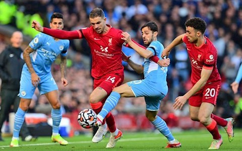 Những con số không thể bỏ qua sau trận Liverpool 2-2 Man City
