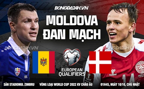 Nhận định Moldova vs Đan Mạch 1h45 ngày 10/10 (Vòng loại World Cup 2022)