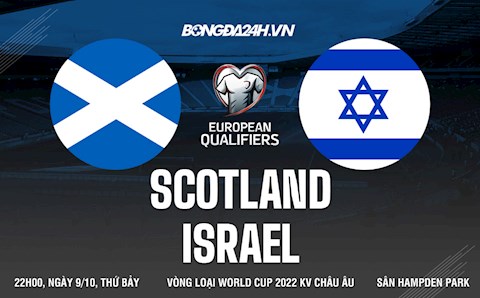 Nhận định,  Scotland vs Israel 23h00 ngày 9/10 (Vòng loại World Cup 2022)