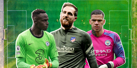 Top 10 đề cử cho danh hiệu thủ môn xuất sắc nhất năm 2021: Donnarumma đấu Mendy