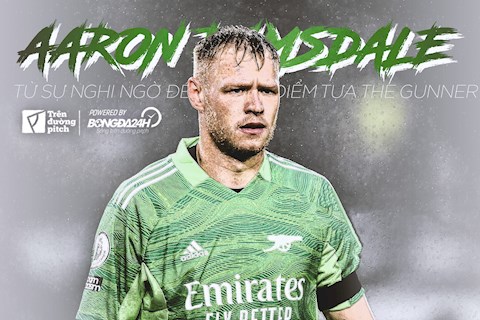 Aaron Ramsdale: Từ sự nghi ngờ đến điểm tựa của “Pháo thủ”