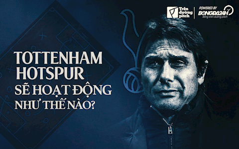 Tottenham Hotspurs của Antonio Conte sẽ hoạt động như thế nào?