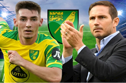 Đội hình tối ưu của Norwich dưới thời Frank Lampard