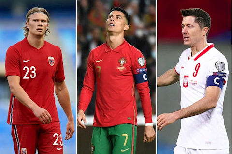 Đội hình 11 ngôi sao có thể vắng mặt ở VCK World Cup 2022