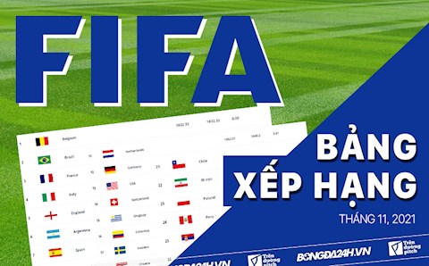 Bảng xếp hạng FIFA là gì? Cách tính, quy trình xếp hạng FIFA như thế nào?
