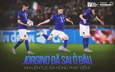 Jorginho đã sai ở đâu khi liên tục đá hỏng phạt đền?