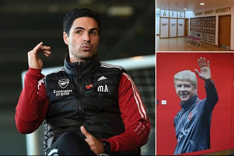 Bên trong cuộc tái thiết Arsenal của Mikel Arteta