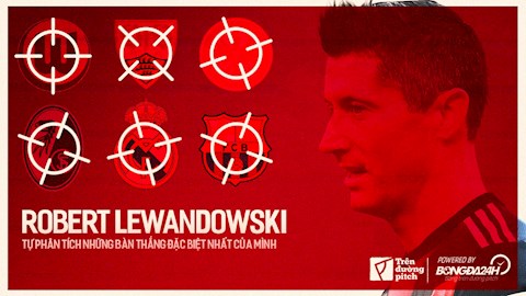 Robert Lewandowski tự phân tích những bàn thắng đặc biệt nhất sự nghiệp