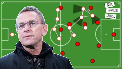 Người cũ MU nói thẳng về chiến thuật của Ralf Rangnick