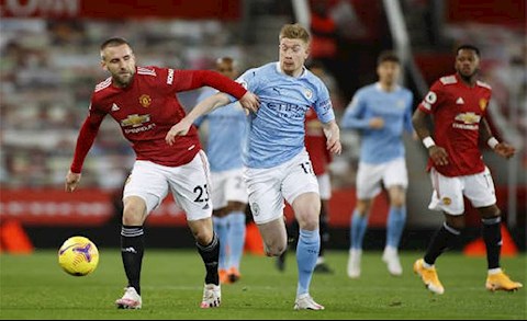 “Chelsea thắng cách biệt Burnley, MU hòa Man City 1-1”