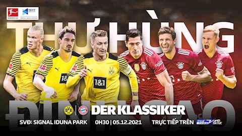Điểm mặt những cái tên đáng chú ý tại trận Der Klassiker