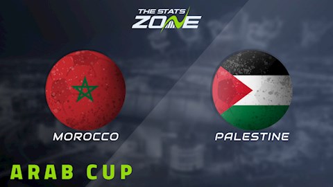 Nhận định,  Morocco vs Palestine 23h00 ngày 1/12 (FIFA Arab Cup 2021)