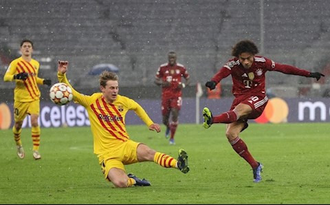 Barca mất núi tiền khi không thể vượt qua vòng bảng Champions League