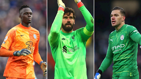 De Gea, Ederson, Alisson và Mendy, ai xuất sắc nhất?