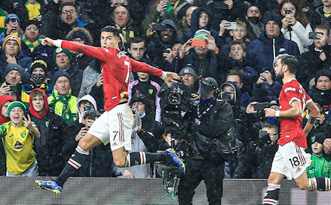 Điều bất thường sau bàn thắng của Cristiano Ronaldo