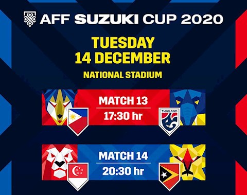 Kết quả bóng đá AFF Cup 2020 hôm nay 14/12: Thái Lan, Singapore đi tiếp ?