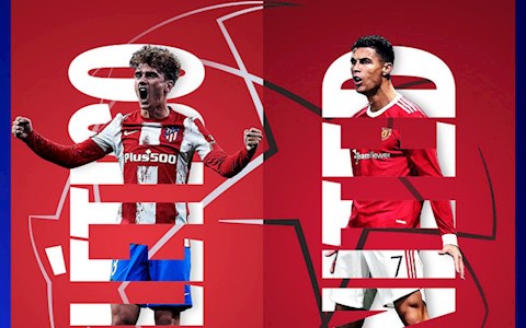 Thống kê khả năng đi tiếp của 16 đội ở C1: MU lép vế trước Atletico