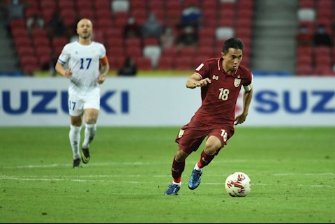 Chanathip động viên đàn em sau thất bại trước U19 Việt Nam