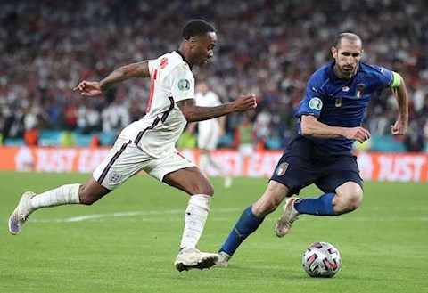 Bốc thăm Nations League 2022/23: Anh và Italia nằm chung bảng