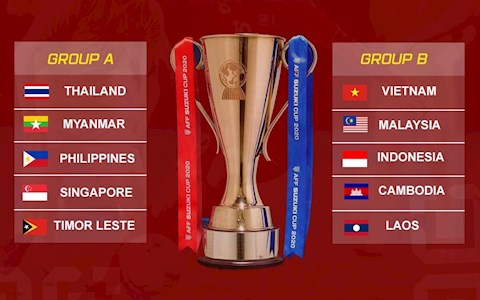 Truyền thông Hàn Quốc tiếp tục đồng hành với thầy trò HLV Park Hang Seo