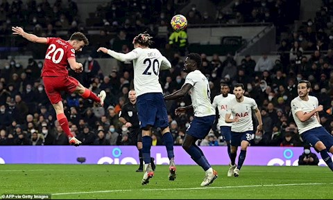 Những con số không thể bỏ qua sau trận Tottenham 2-2 Liverpool