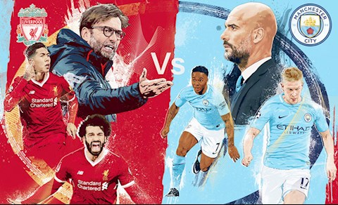Man City và Liverpool áp đảo ĐHTB Ngoại hạng Anh 2021/22