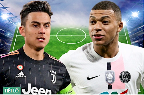 Đội hình siêu khủng gồm các cầu thủ sắp hết hạn hợp đồng