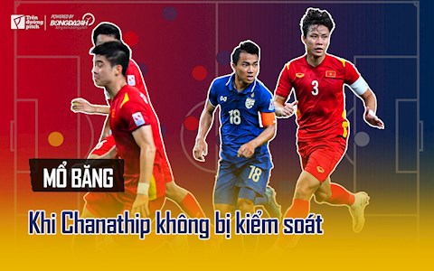 Mổ băng Việt Nam 0-2 Thái Lan: Khi Chanathip không bị kiểm soát
