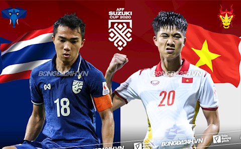 ĐT Việt Nam: Tất cả vì cơ hội cuối cùng