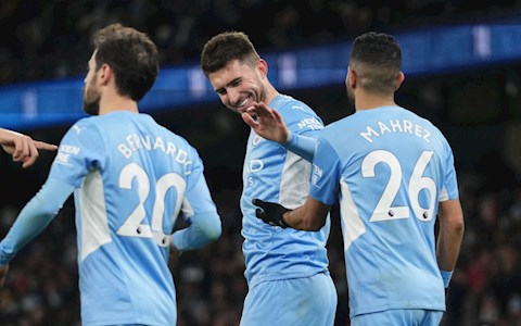 Những con số khó tin sau trận Man City 6-3 Leicester