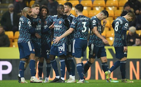Trận đấu tiếp theo của Arsenal ở Premier League bị hoãn