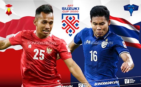 INFOGRAPHIC Indonesia vs Thái Lan: Khi Voi lấn át đại bàng
