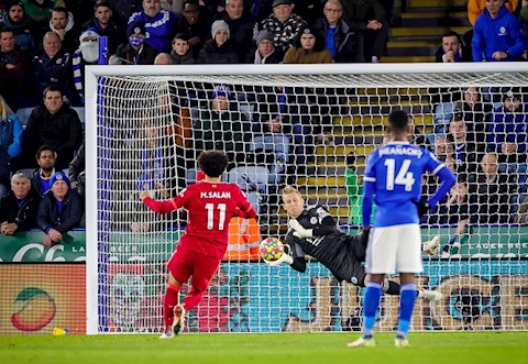 Sau 4 năm, điều này mới lặp lại với Mohamed Salah?