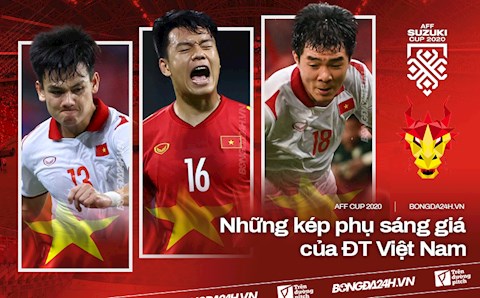 Những kép phụ sáng giá của ĐT Việt Nam tại AFF Cup 2020