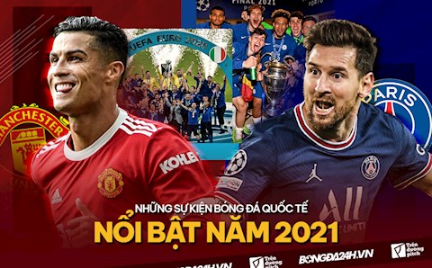 Những sự kiện bóng đá quốc tế đáng chú ý nhất năm 2021