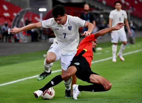 ĐT Thái Lan bộc lộ vấn đề ngay trong trận mở màn AFF Cup 2020