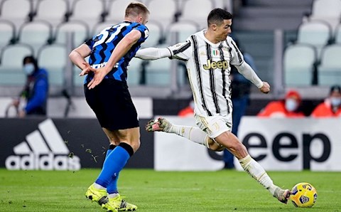 Cristiano Ronaldo chưa thể phá dớp trước Inter Milan