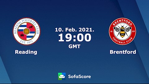 Nhận định bóng đá Reading vs Brentford 2h00 ngày 11/2 (Hạng Nhất Anh 2020/21)