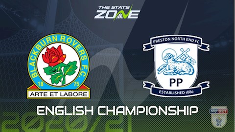 Nhận định bóng đá Blackburn vs Preston 2h45 ngày 12/2 (Hạng Nhất Anh 2020/21)