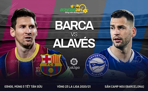 Nhận định bóng đá Barca vs Alaves 3h00 ngày 14/2 (La Liga 2020/21)