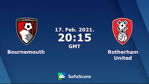 Nhận định bóng đá Bournemouth vs Rotherham 3h15 ngày 18/2 (Hạng Nhất Anh 2020/21)