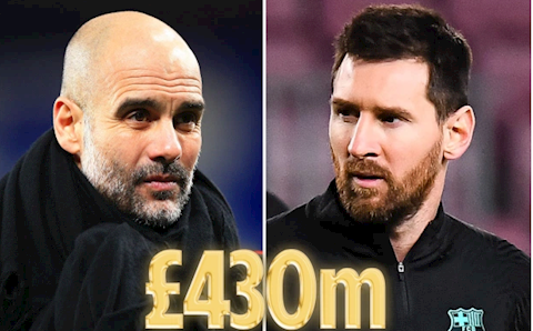 Cực sốc: Man City chi 430 triệu bảng cho hợp đồng 5 năm với Messi