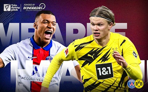INFOGRAPHIC: Erling Haaland và Kylian Mbappe đã sẵn sàng cho cuộc chuyển giao thế hệ
