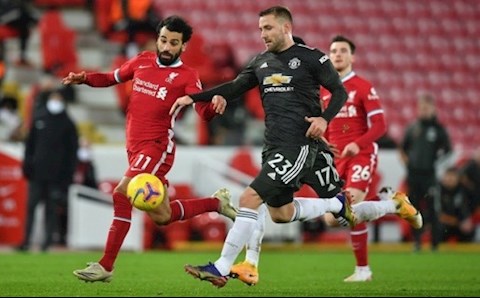Cầu thủ xuất sắc nhất tháng 1 ở MU: Luke Shaw sáng cửa nhất