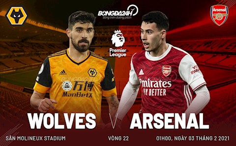Chơi thiếu ... 2 người, Arsenal đành bất lực thua ngược trước Wolves