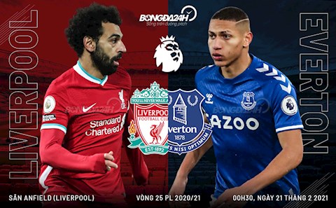 Thua derby Merseyside ngay tại Anfield, Liverpool chính thức khủng hoảng