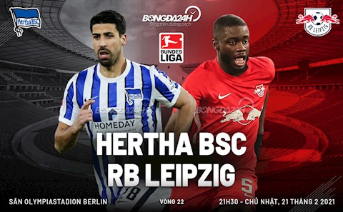 Nhận định bóng đá Hertha Berlin vs Leipzig 21h30 ngày 21/2 (Bundesliga 2020/21)