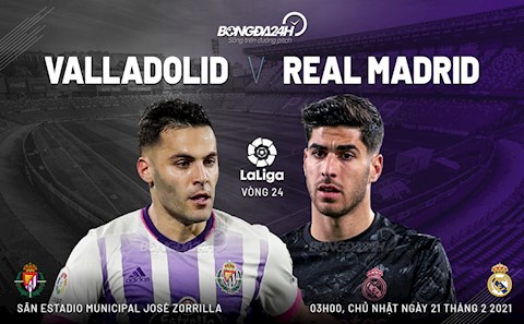Nhận định bóng đá Valladolid vs Real Madrid 3h00 ngày 21/2 (La Liga 2020/21)