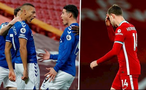 Liverpool thua trắng Everton: Cơn ác mộng chưa kết thúc